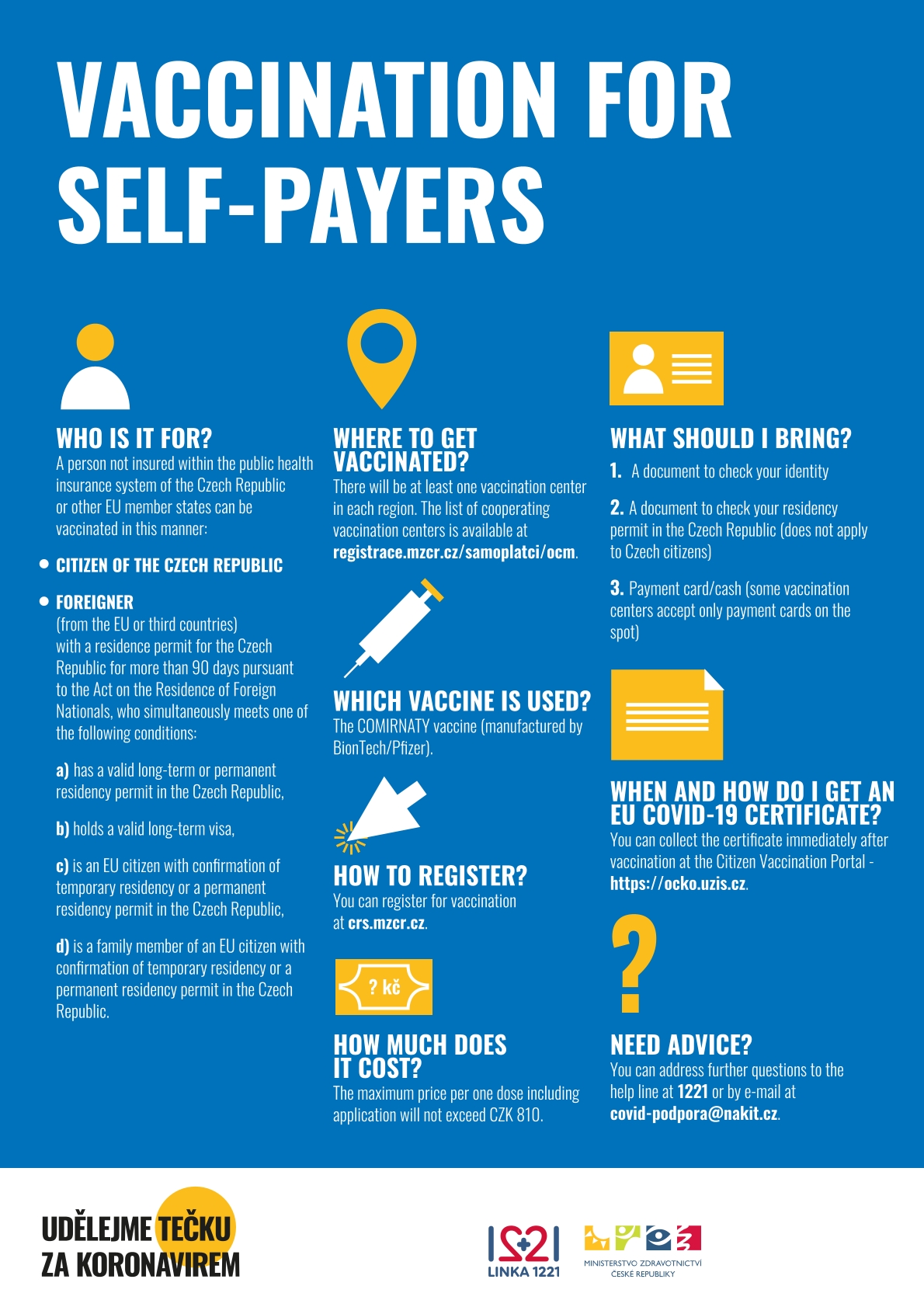 infographic about vaccination for self-payers